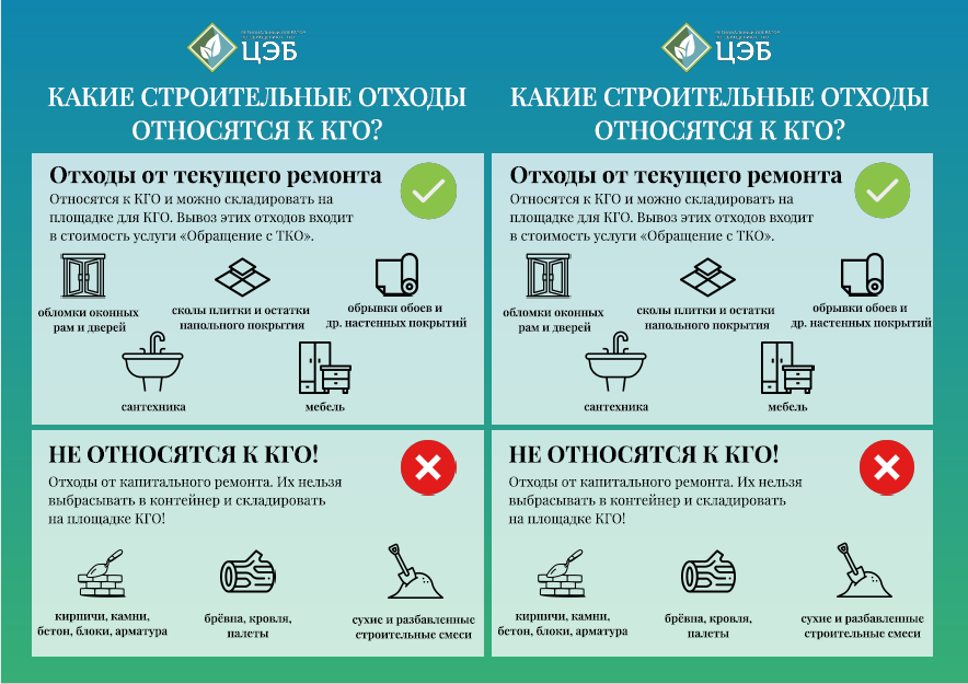 89 фз тко. Правила обращения с твердыми коммунальными отходами. Правила обращения с ТКО. Правила обращения с КГО. Порядок обращения с отходами производства.